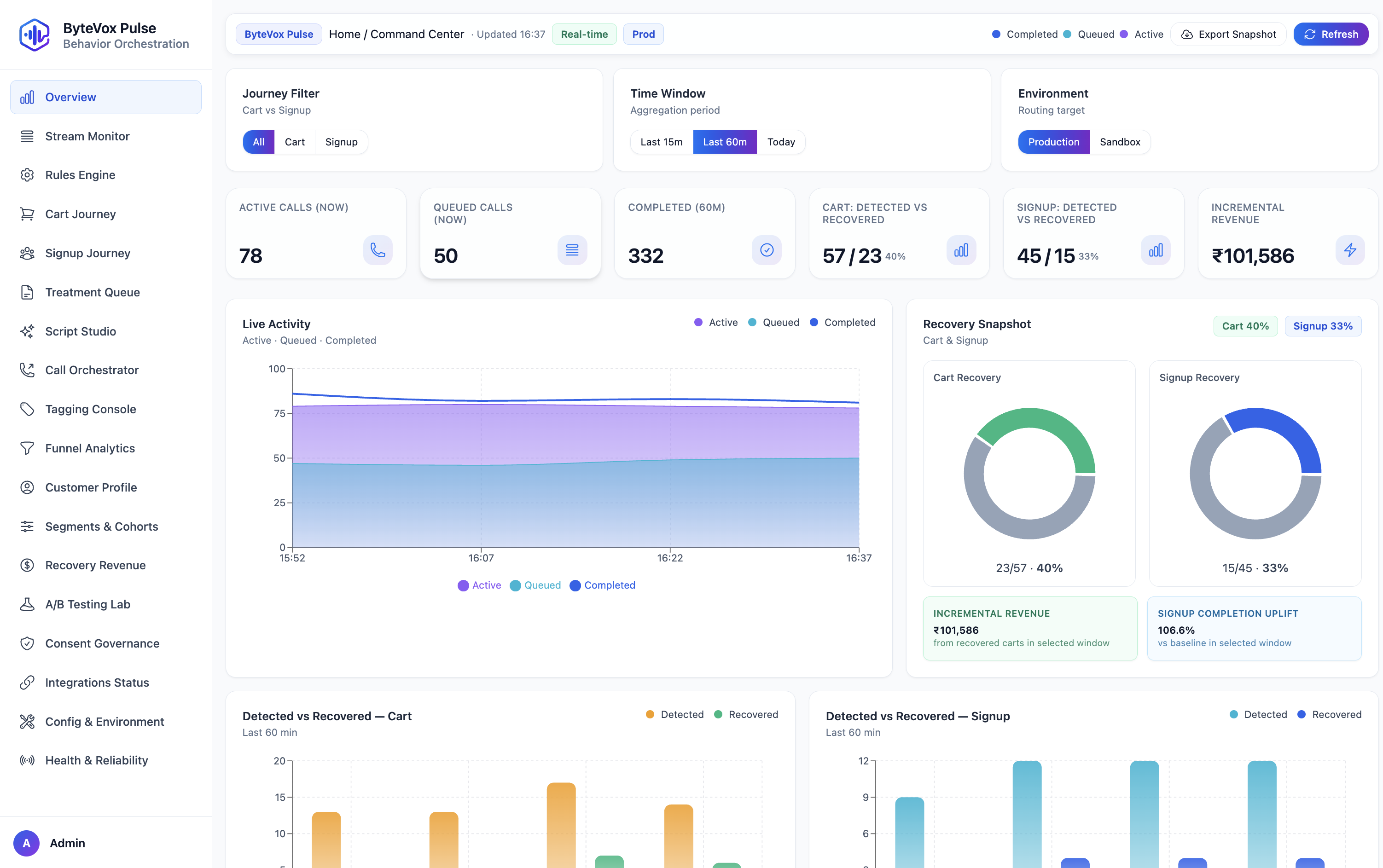 ByteVox Convert dashboard